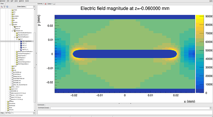 EF_XY1