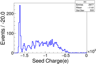 Fig1